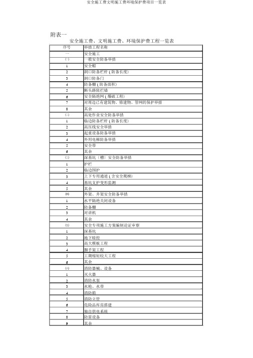 安全施工费文明施工费环境保护费项目一览表