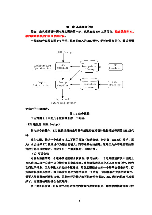 Ch1 逻辑综合概述