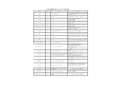 2015年基本公共卫生考核细则