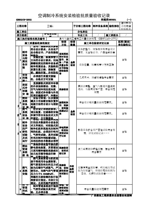 空调制冷系统安装检验批质量验收记录(最新版)