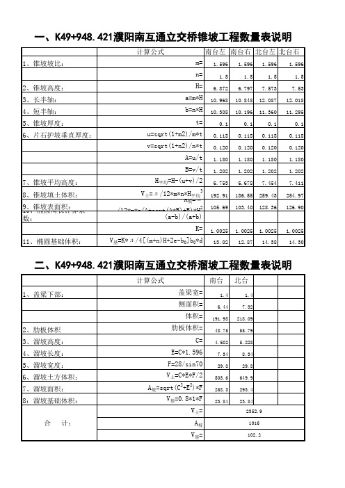 锥坡计算公式借鉴