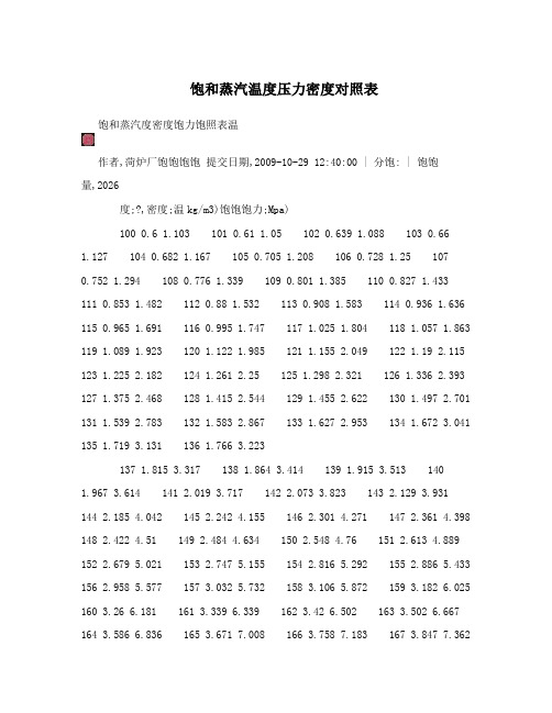 饱和蒸汽温度压力密度对照表