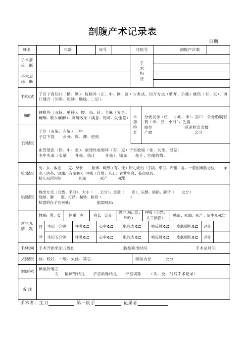 剖腹产术记录表