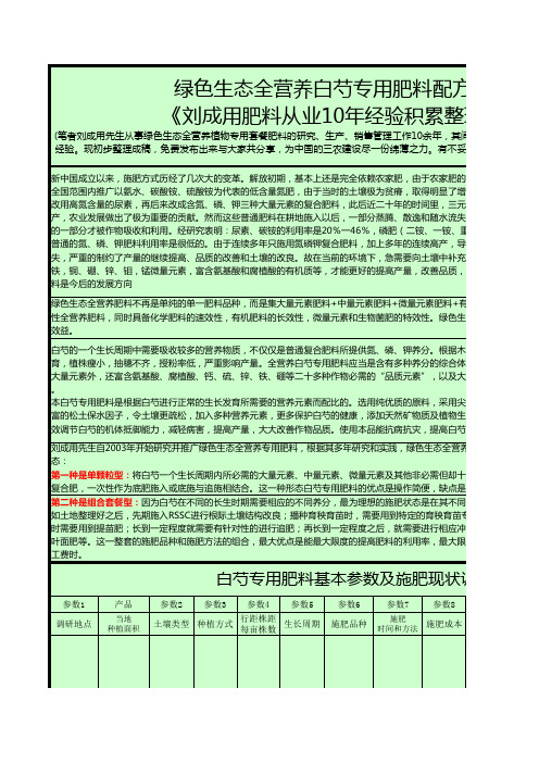 绿色生态全营养白芍专用肥料配方设计方案-《刘成用肥料从业10年经验积累整理稿系列》