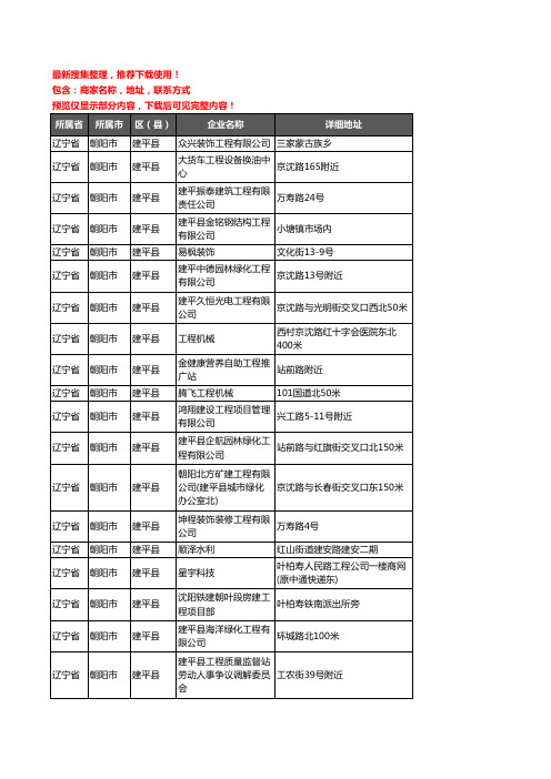 新版辽宁省朝阳市建平县建筑工程企业公司商家户名录单联系方式地址大全39家