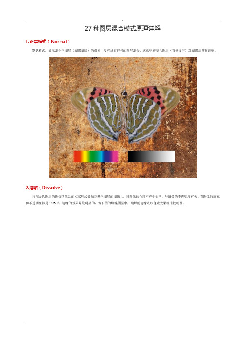 27种图层混合模式原理详解