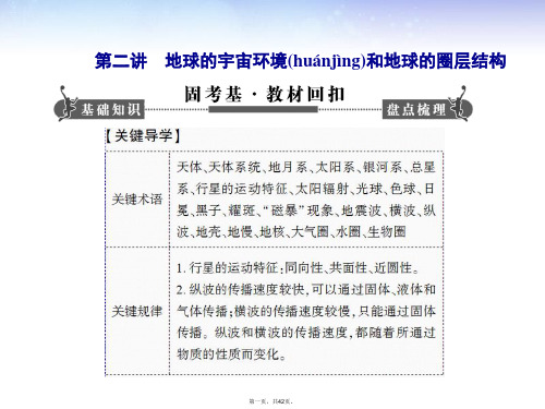 高考地理一轮复习 第一章第二讲能地球的宇宙环境和地球的圈层结构配套课件 新人教版必修1