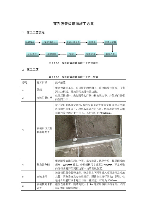 穿孔吸音板墙面施工方案