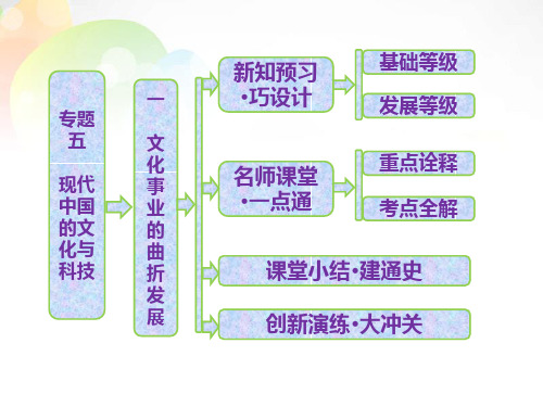 高中历史 专题五 一 文化事业的曲折发展课件 人民版必修3