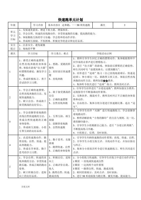 小学二年级各项目单元教学计划