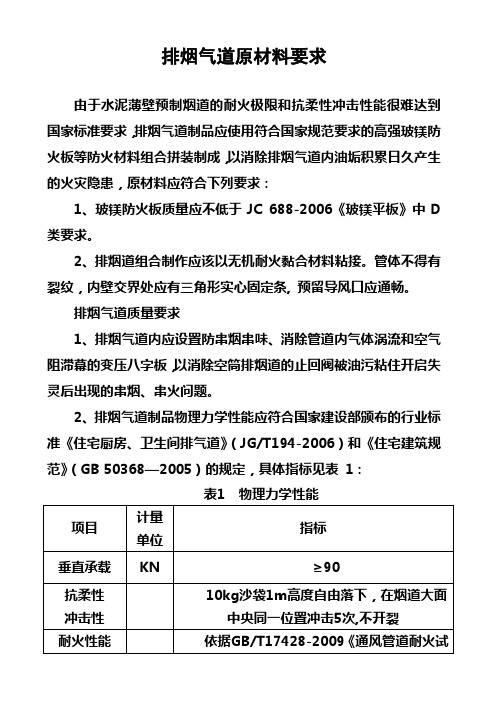 排烟气道原材料要求