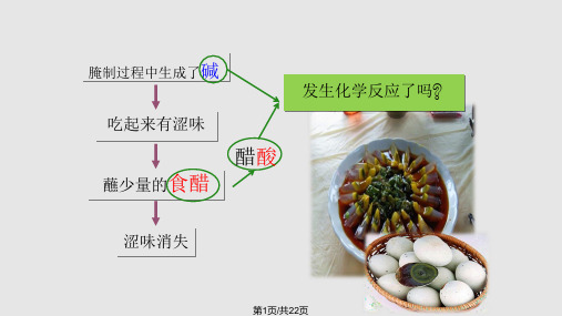 课题2酸和碱的中和反应PPT课件