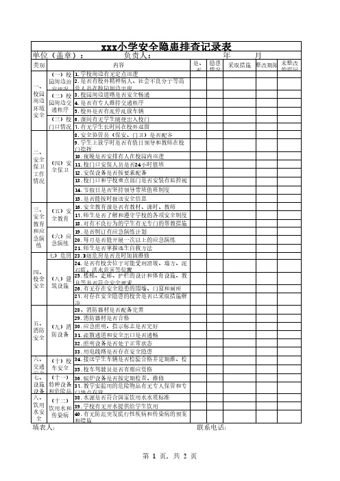 小学学校安全隐患排查记录表资料