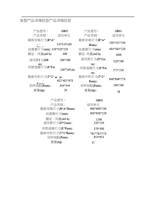 高效送风口尺寸