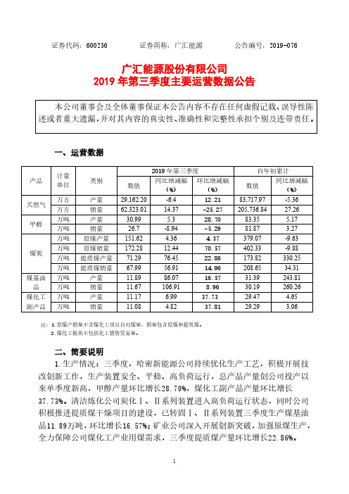 广汇能源：2019年第三季度主要运营数据公告