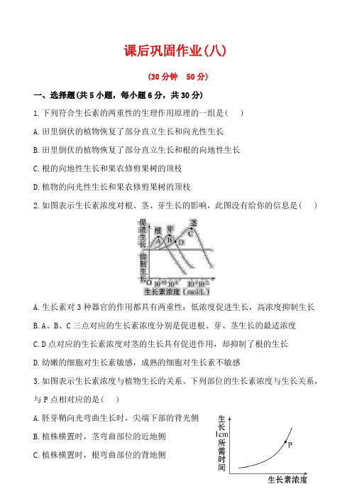 生物课后巩固作业(人教版必修3)3.2生长素的生理作用