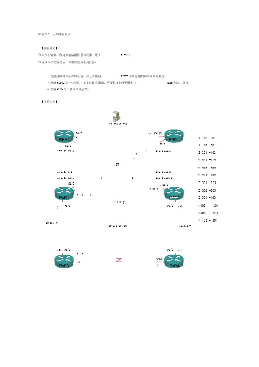 LAB2-1：升级到无类路由协议