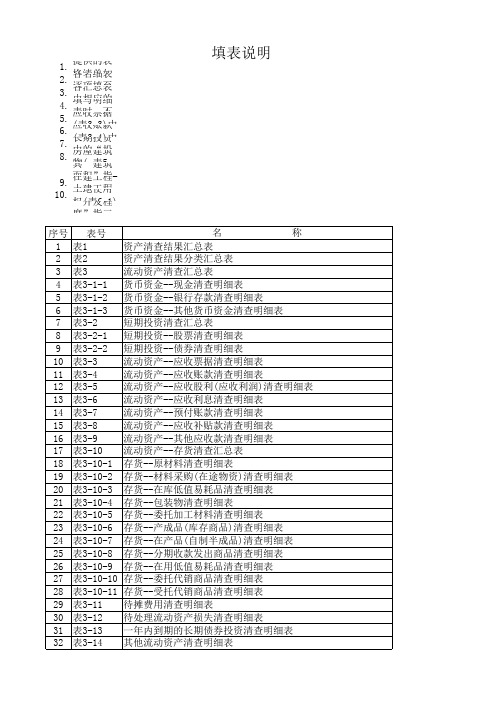固定资产资料清查明细表汇总大全(2个doc 18个xls)28
