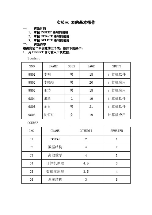 SQL之表的基本操作实验