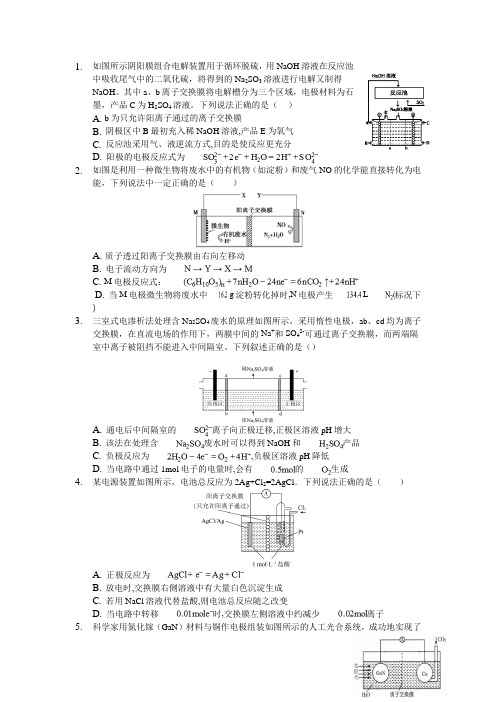 离子交换膜电化学中的应用