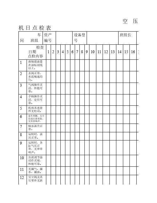 设备点检表(编)(19种设备)