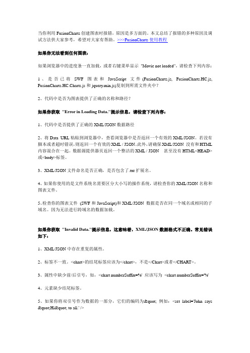 FusionCharts使用问题及解决方法