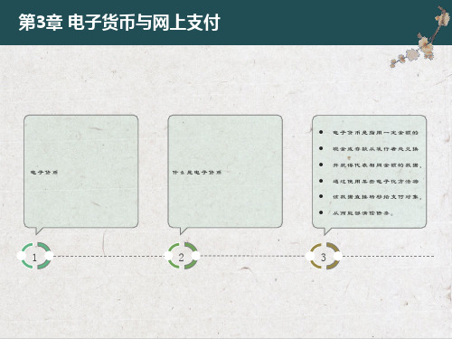 电子货币与网上支付