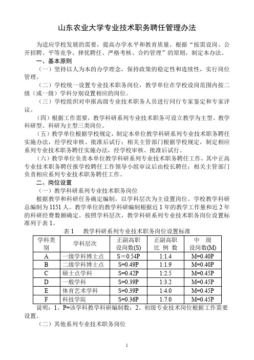 山东农业大学专业技术职务聘任管理办法
