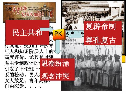 开启思想解放的闸门 PPT课件12 北师大版