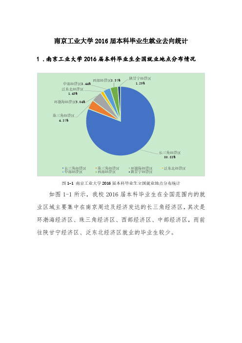 南京工业大学2016届本科毕业生就业去向统计