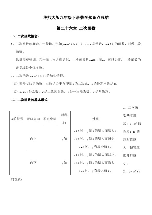 华师大版九年级下册数学知识点总结