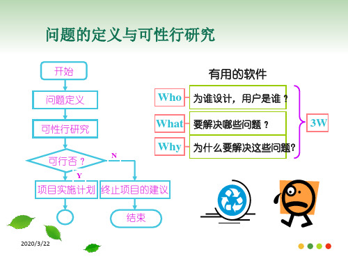 第2章可行性研究125页PPT