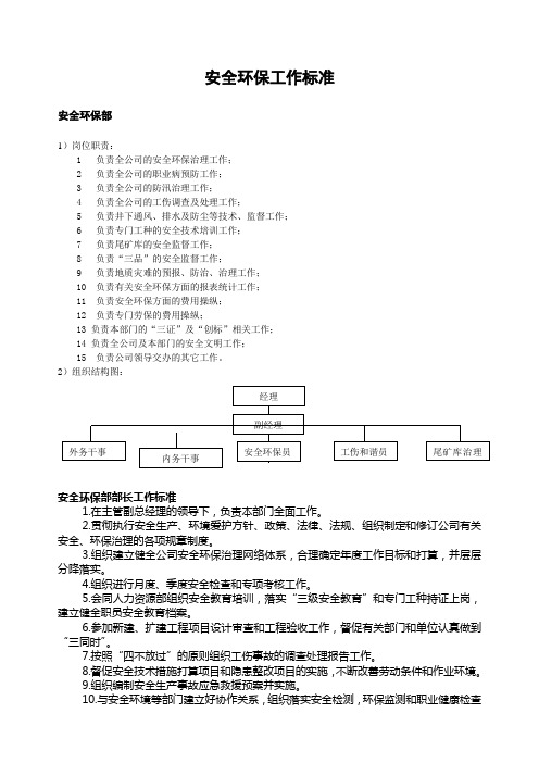 安全环保工作标准