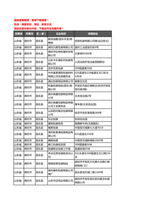 新版山东省潍坊市昌乐县包装企业公司商家户名录单联系方式地址大全63家