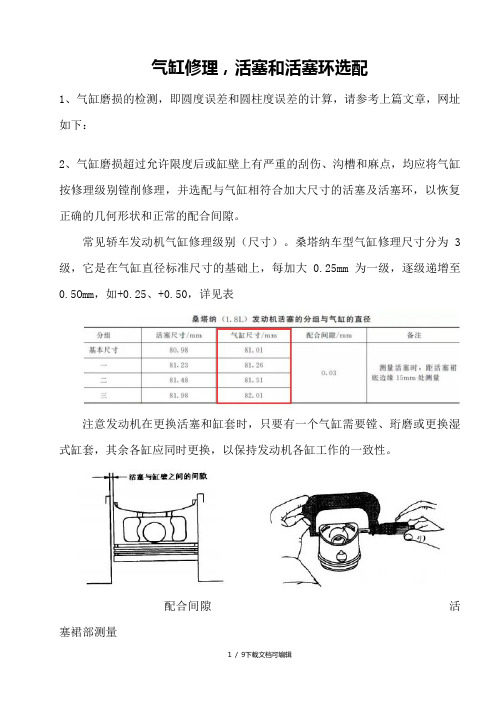 气缸修理,活塞和活塞环的选配