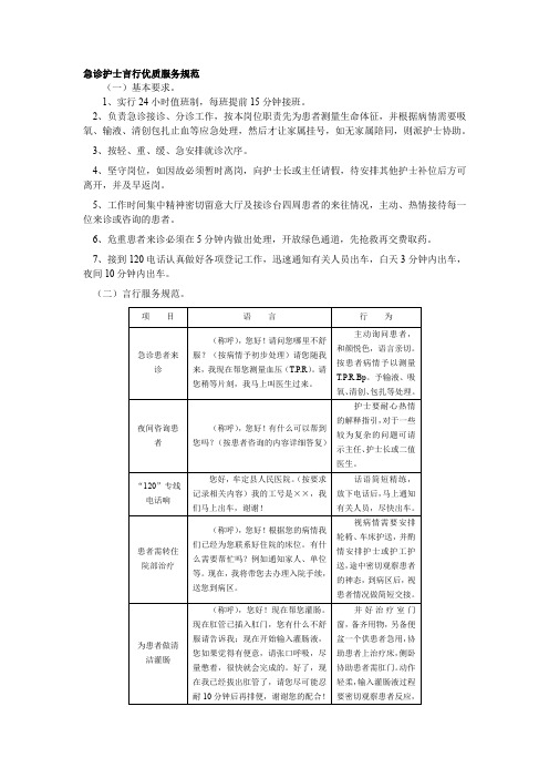 急诊护士言行优质服务规范