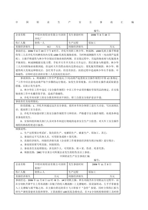 中铝河南公司生产安全事故汇编至年