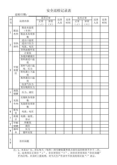 巡回检查表