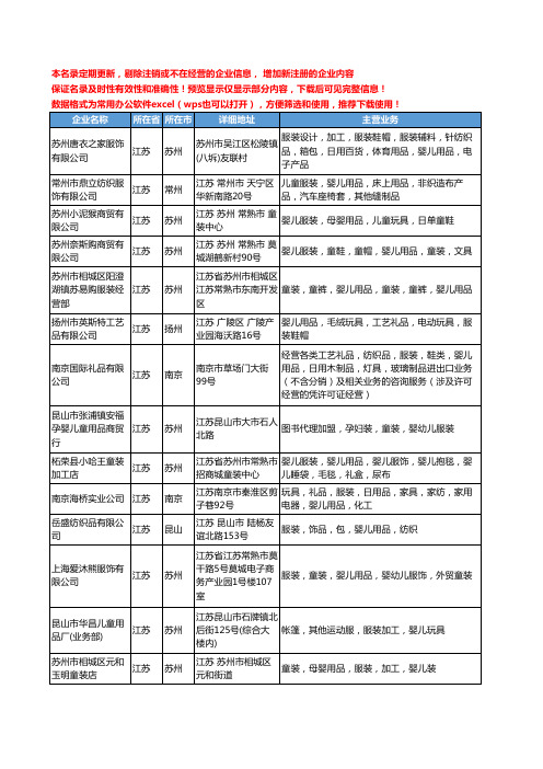 新版江苏省婴儿服装用品工商企业公司商家名录名单联系方式大全97家
