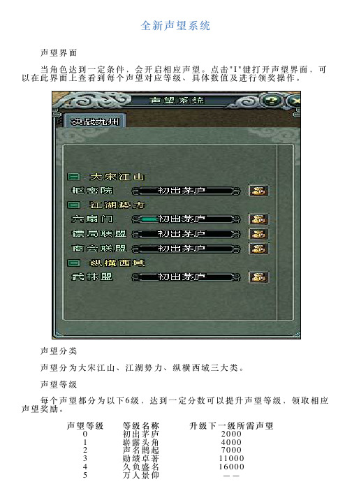 全新声望系统