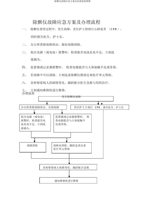 除颤仪故障应急方案及处理流程纲要