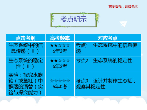 高考生物一轮复习 专题四 3 生态系统的信息传递及生态系统的稳定性课件 新人教版必修3