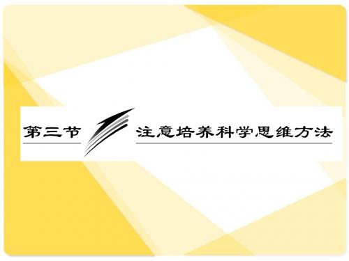 高三政治总复习课件：专题31：注意培养科学思维方法