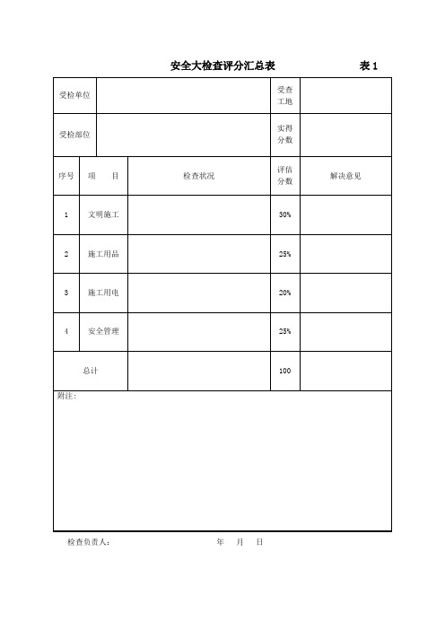 安全大检查评分汇总表表样本