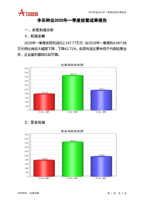 丰乐种业2020年一季度经营成果报告