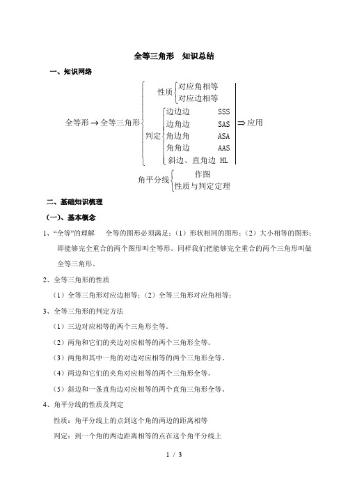 初中数学全等三角形知识点