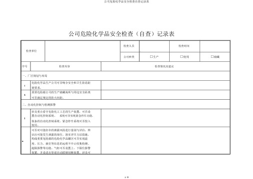 企业危险化学品安全检查自查记录表