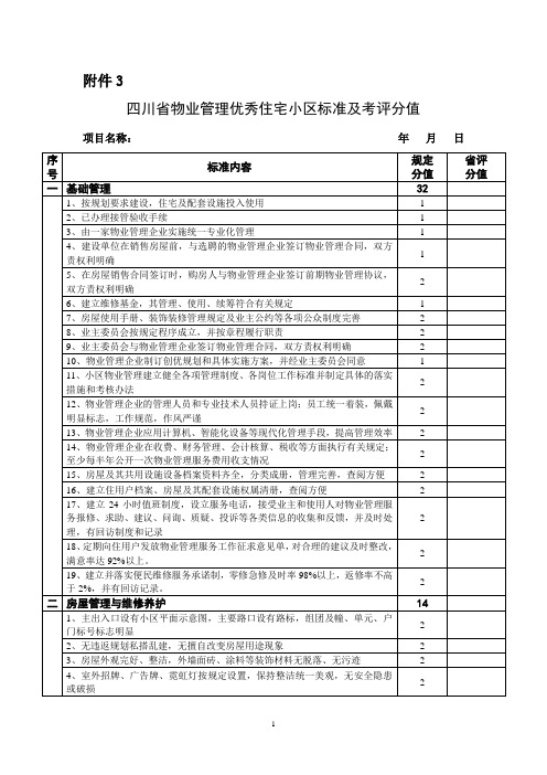 四川省物业管理优秀住宅小区标准及考评分值