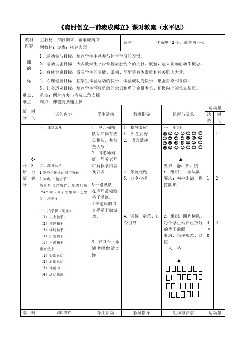 《肩肘倒立—前滚成蹲立》
