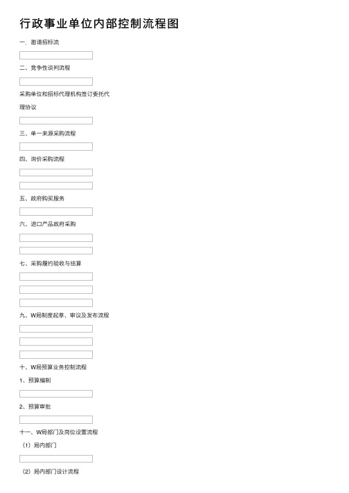 行政事业单位内部控制流程图